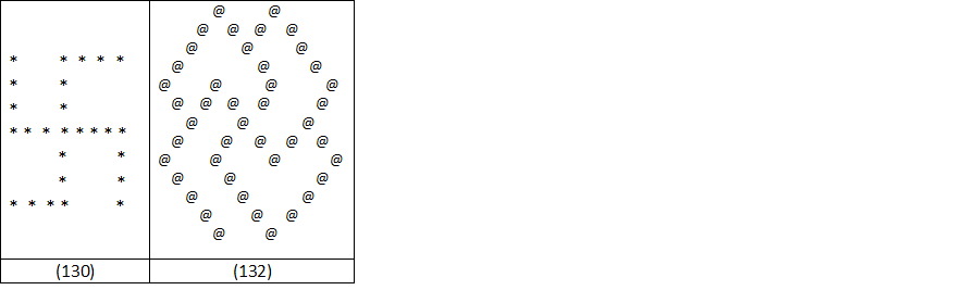 PATTERN5