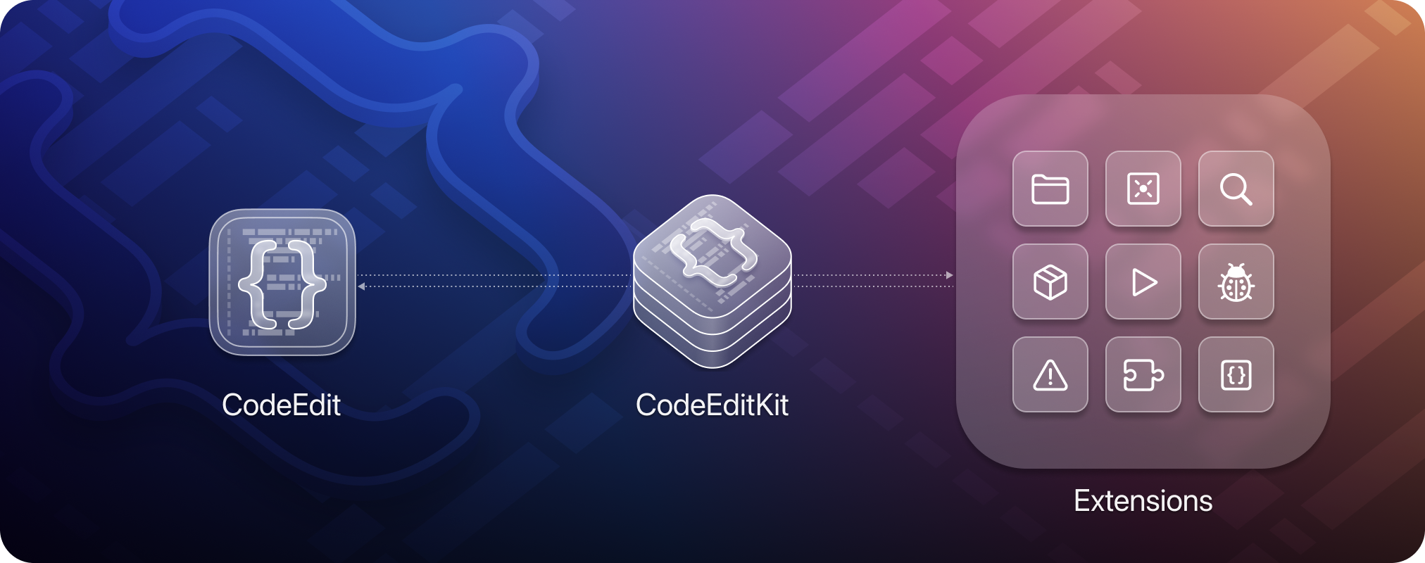 codeeditkit-flow