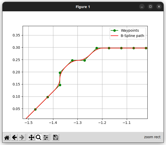 Screenshot from 2023-01-31 21-28-34