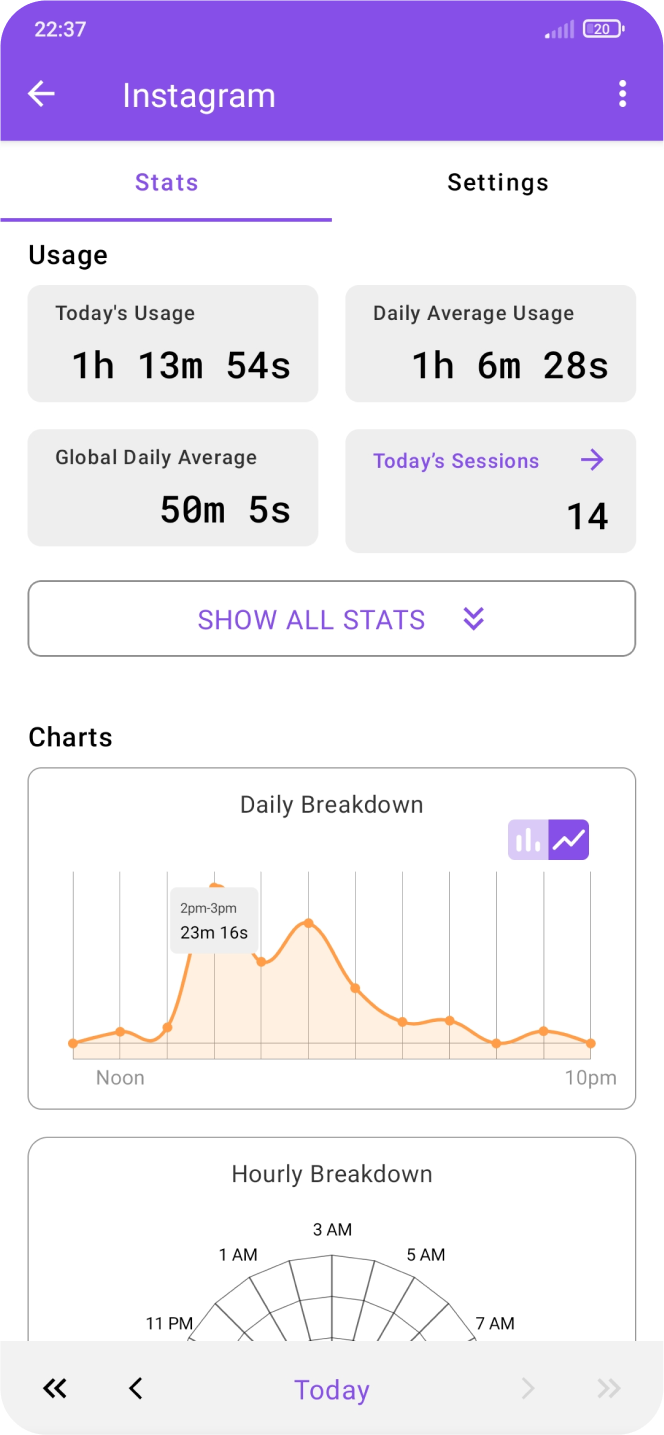 Android app screenshot showing stats