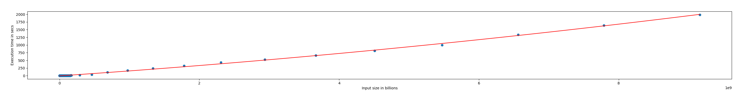 8_to_8billion