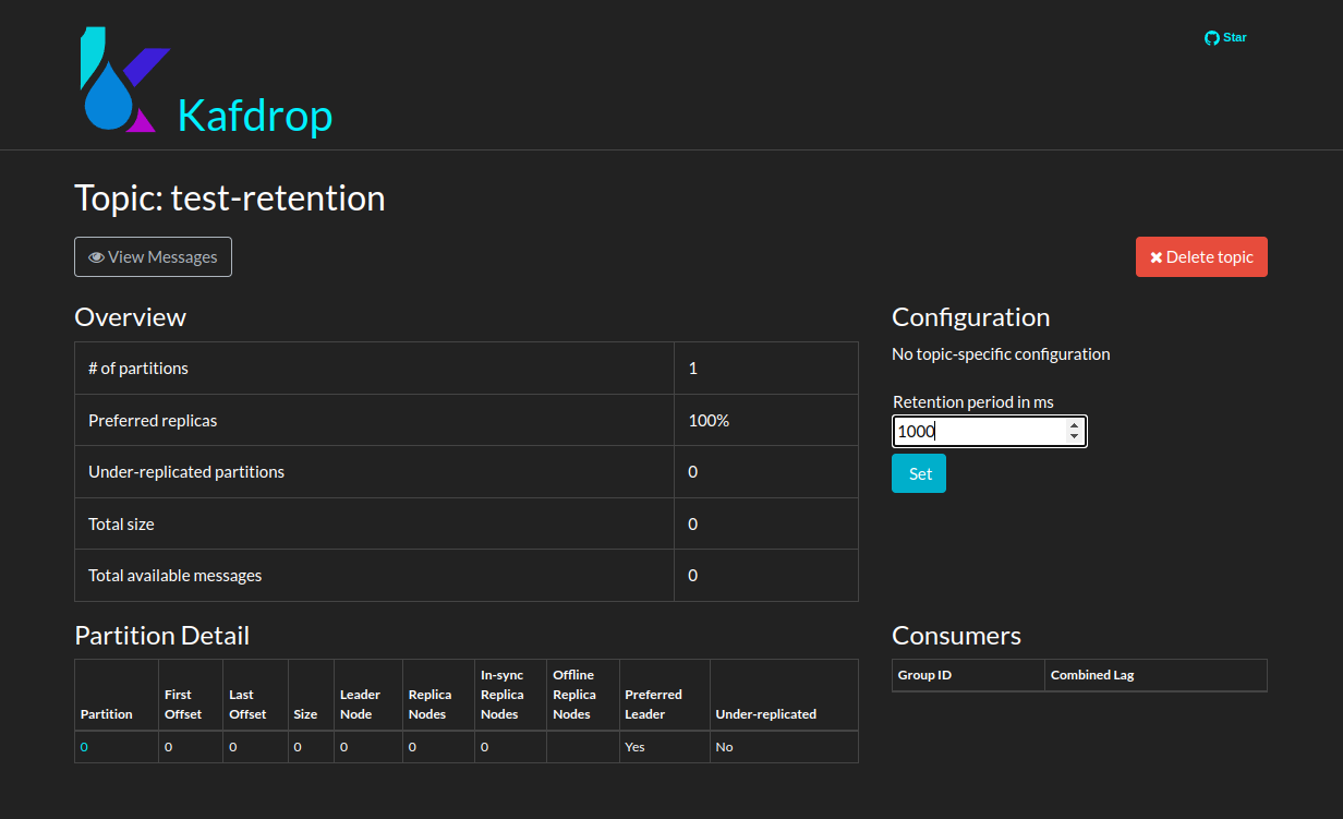 before-adding-retention