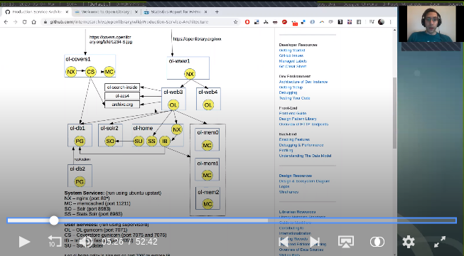 archive org_details_openlibrary-tour-2020_technical_overview mp4