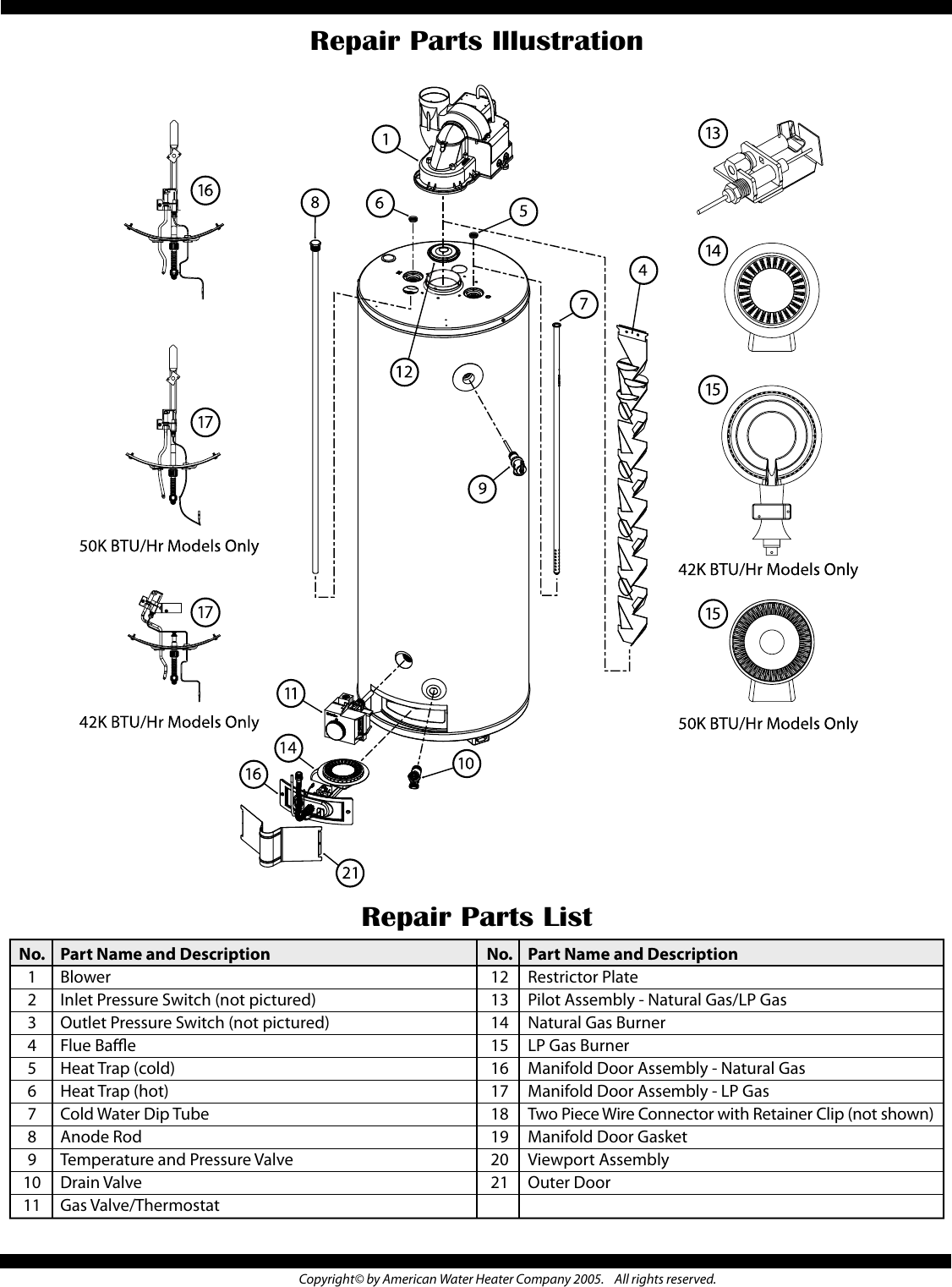 American Water Heater Powerflex Pdvg 40t42 Users Manual Pv Pdv