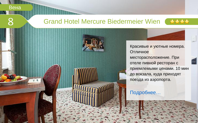Отель Grand Hotel Mercure Biedermeier Wien