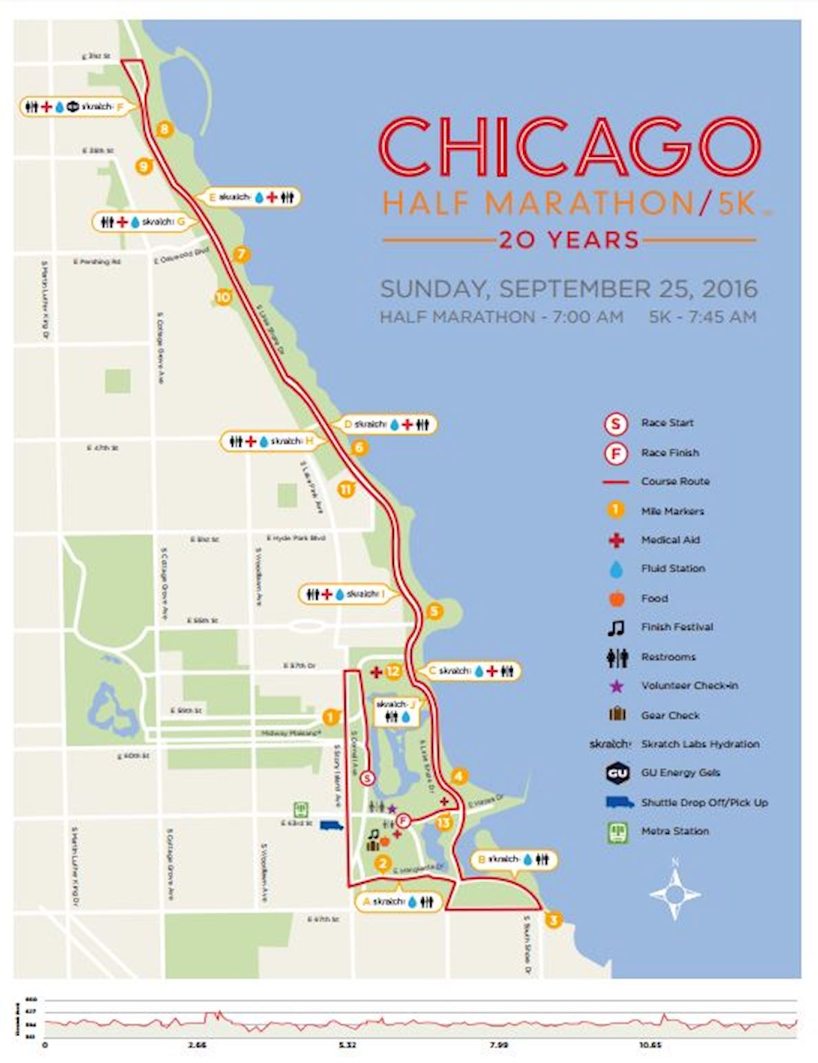 Chicago Half Marathon 29 Sep 2019 World S Marathons