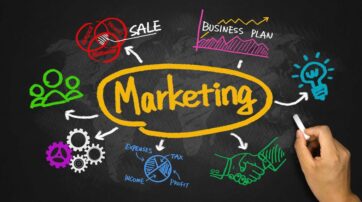 Marketing Digital Para Pequenas e Médias Empresas