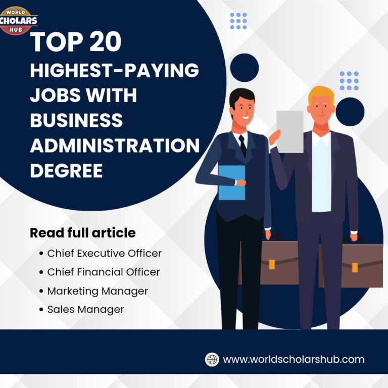 Highest-paying Jobs With Business Administration Degree