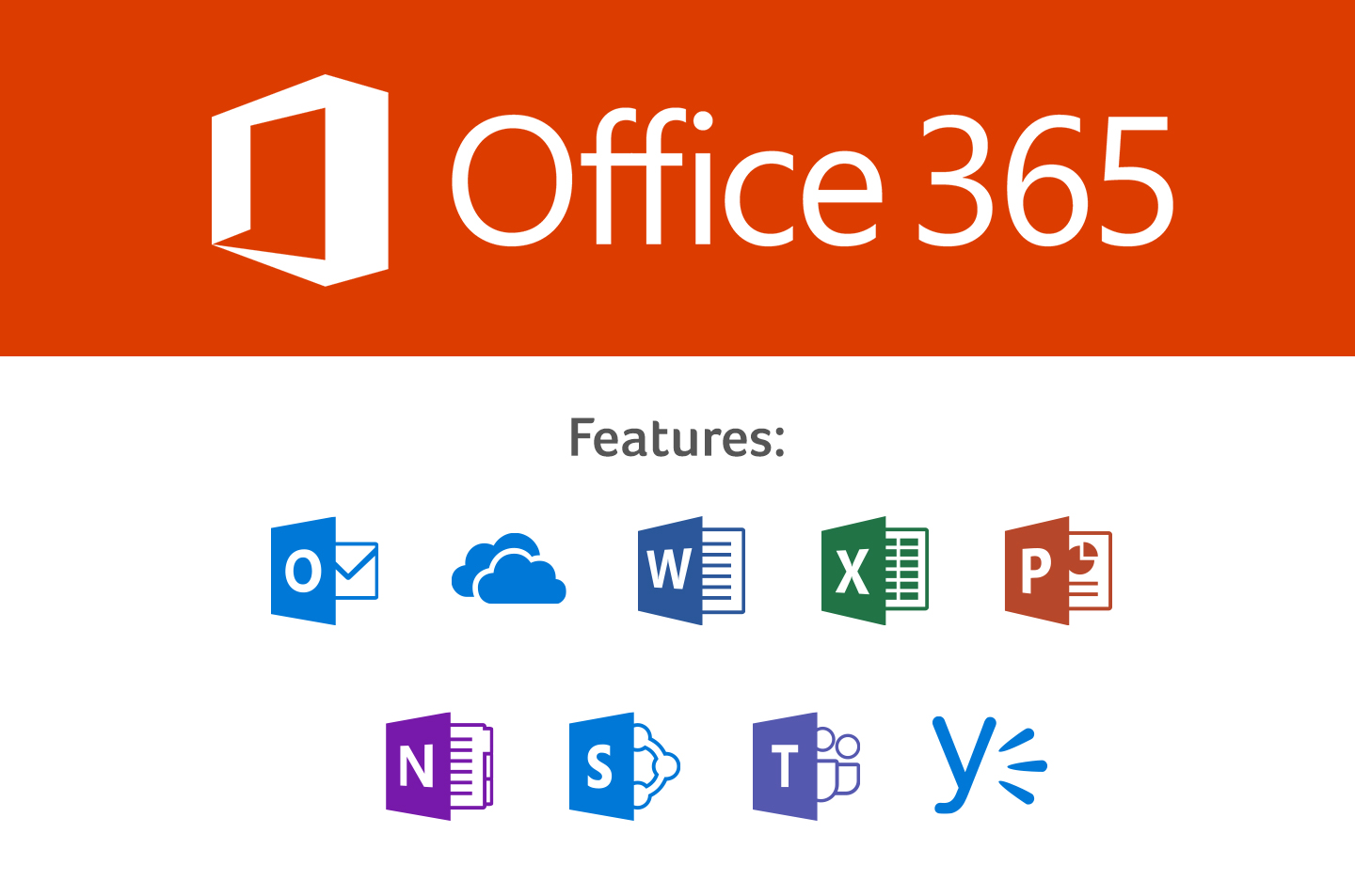 Kelebihan dan kekurangan Office 365