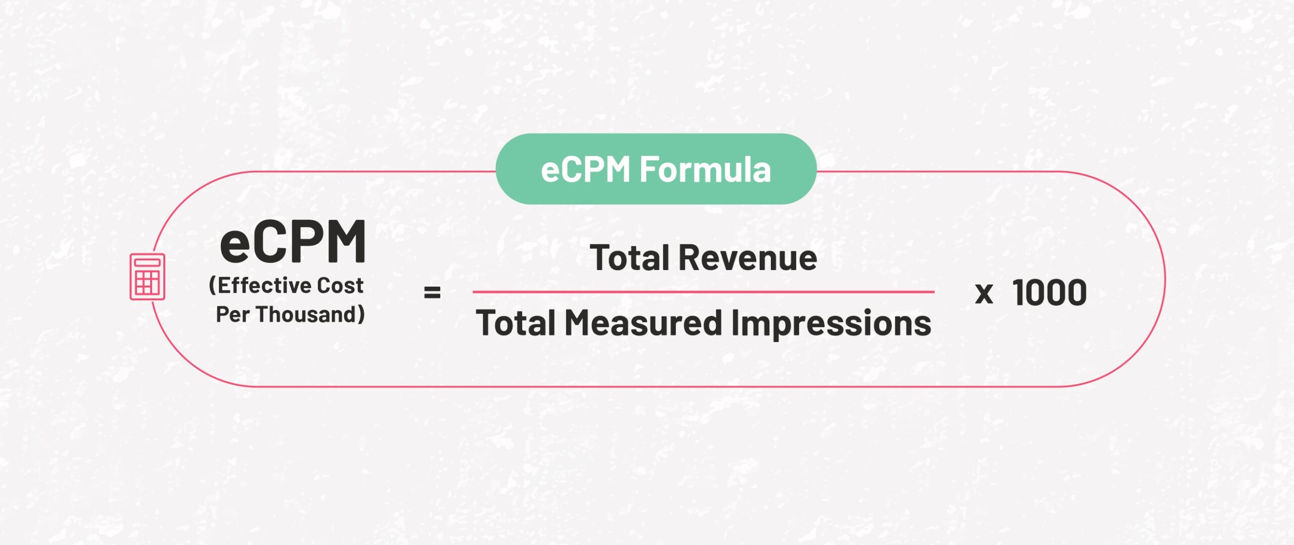 Calculating Your Cost Per Mille CPM, and Setting  Revenue