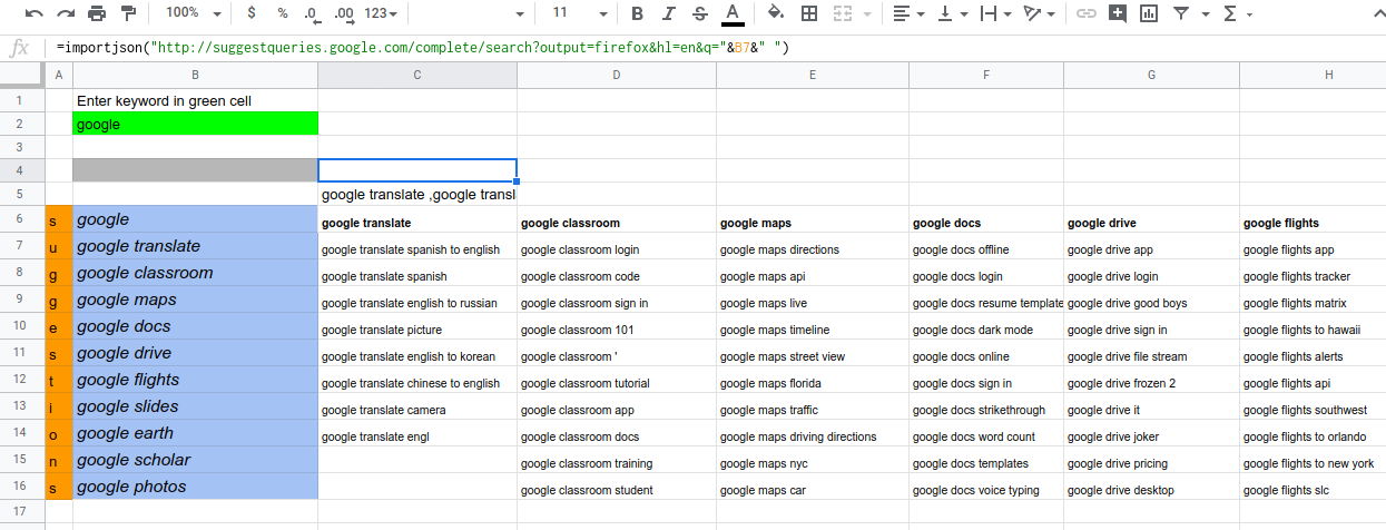 LSI keywords for seo in google sheets