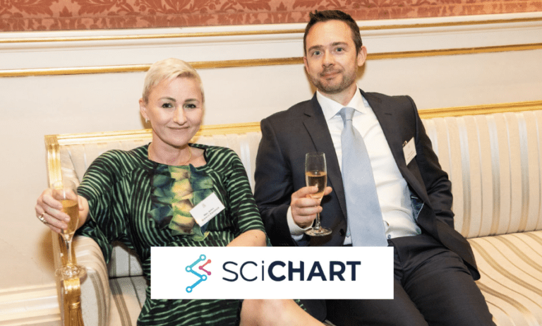 SciChart: The Queen’s Awards for Enterprise – Innovation Winner