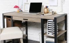 Computer Desks for Small Rooms
