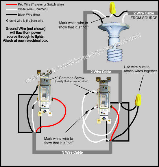 3 Position Ignition Switch Wiring Diagram from cdn.statically.io