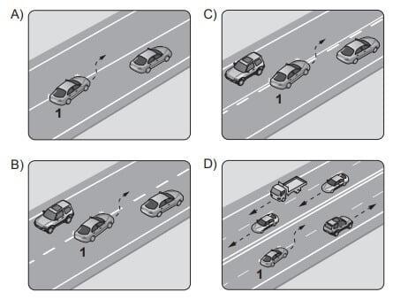 29 Ağustos 2015 Ehliyet Sınavı Trafik ve Çevre Soruları 1 – t33