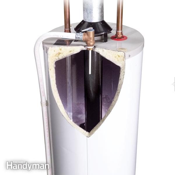 Water Heater Repair How To Fix A Leaking Water Heater