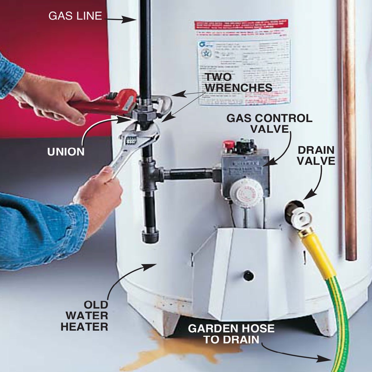How To Install A Replacement Water Heater Step By Step W Pictures