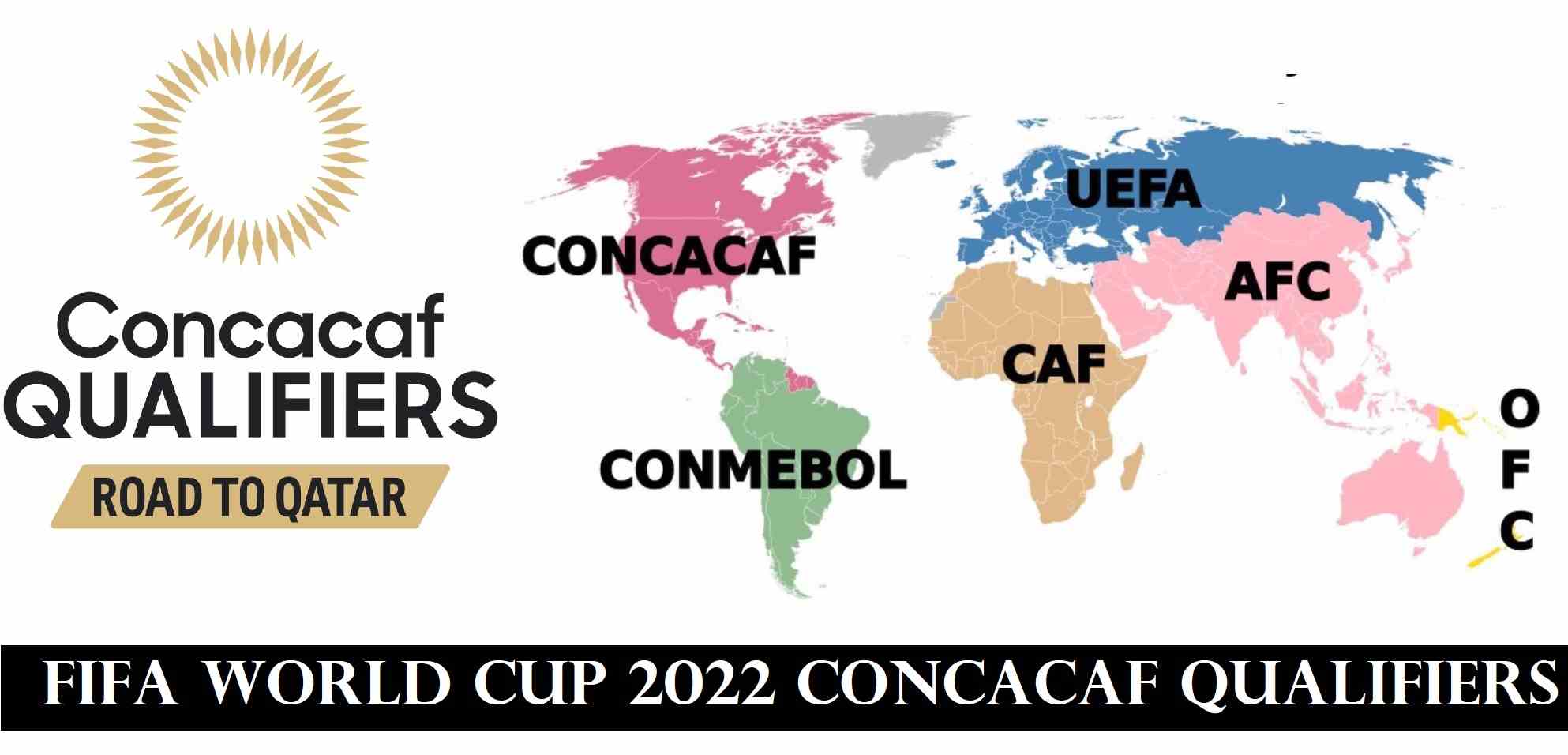 FIFA World Cup 2022 CONCACAF Qualifiers | FIFA World Cup News