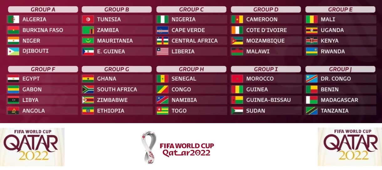 Fifa Calendar 2022 Caf 2022 Fifa World Cup Qualifiers Teams And Schedule