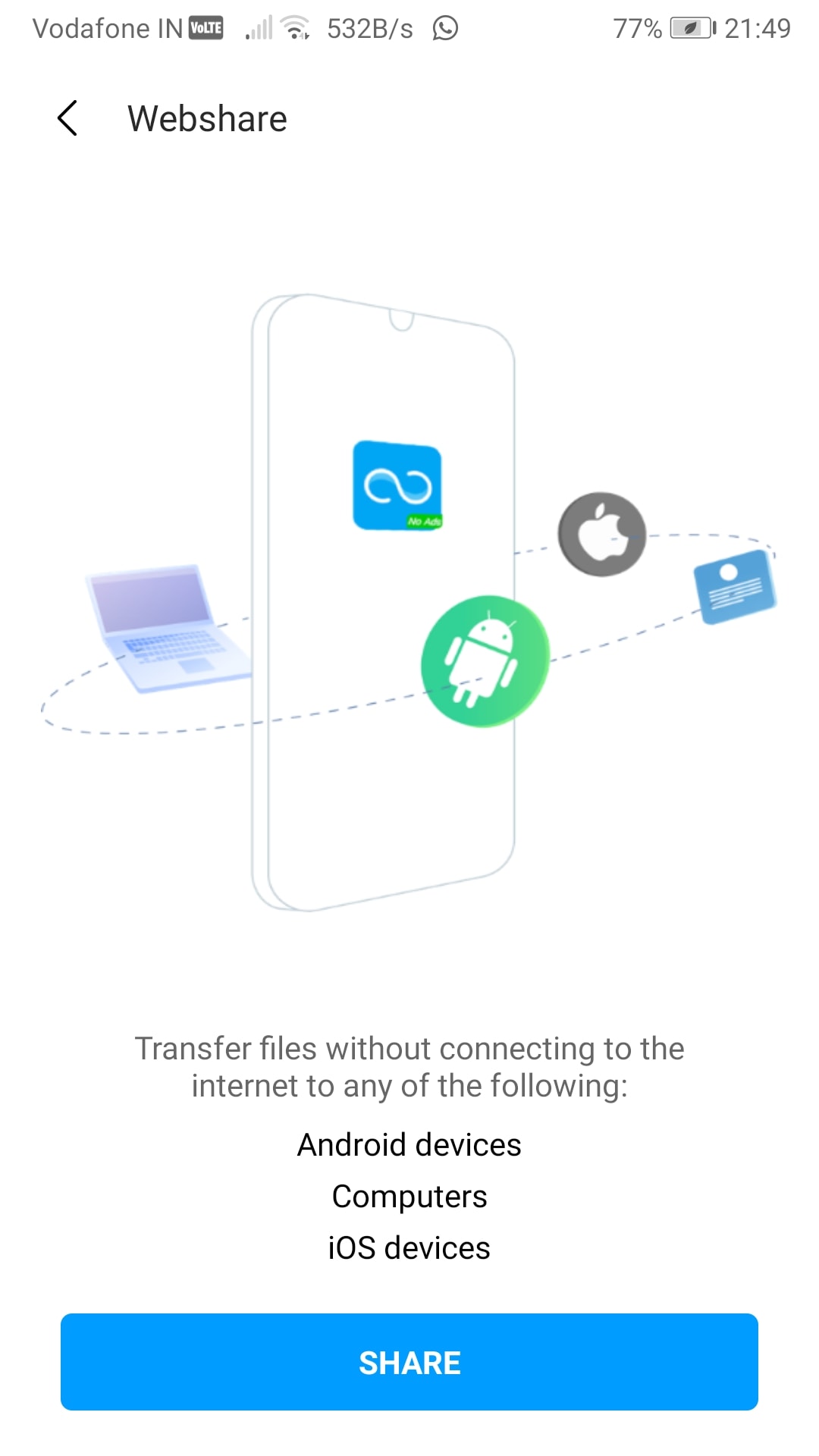 transfer files from Mobile to PC