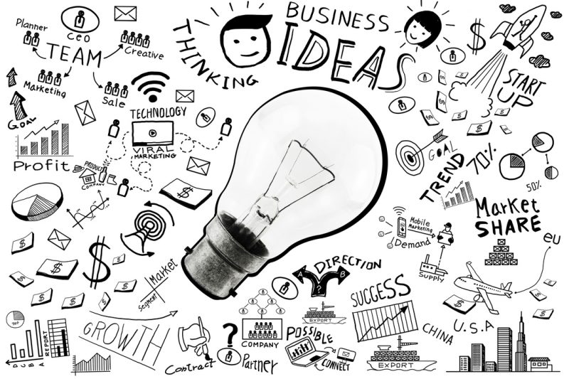 Business ideas.Freehand drawing Light bulb business doodles set,Inspiration concept modern design,Ideas for workflow background.
