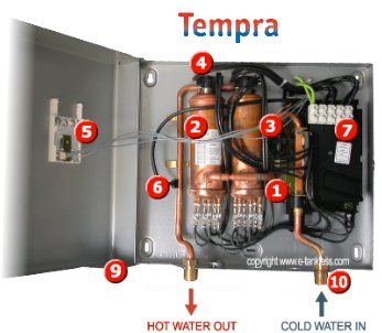 Stiebel Eltron Tempra Tankless Water Heater Internal View