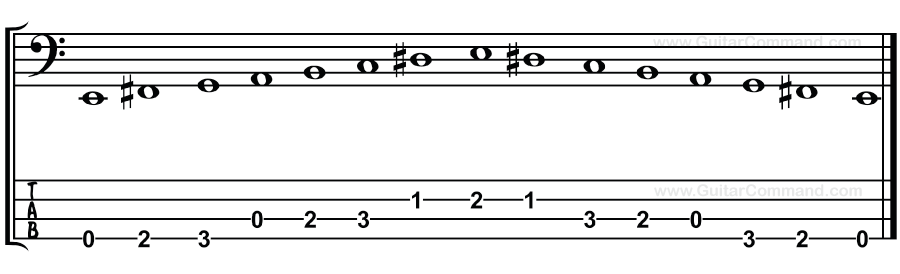 E Harmonic Minor Bass TAB
