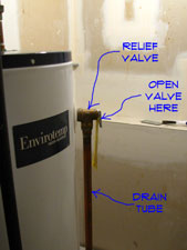 Leaking Pressure Relief Valve Water Heaters Plumbing Repair