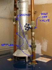 Leaking Hot Water Heater Pipes Water Heaters Plumbing Repair