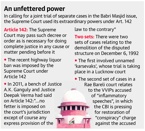 Unfettered Power of the Supreme To give Judgement Article 142