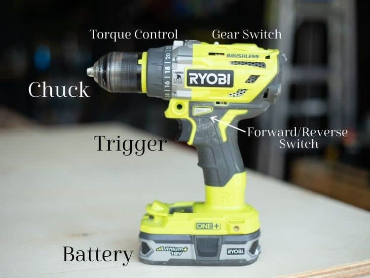A detailed look at the parts of a drill
