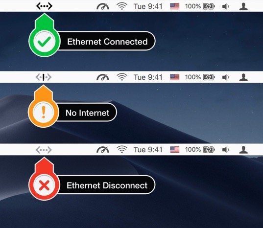 Ethernet-status