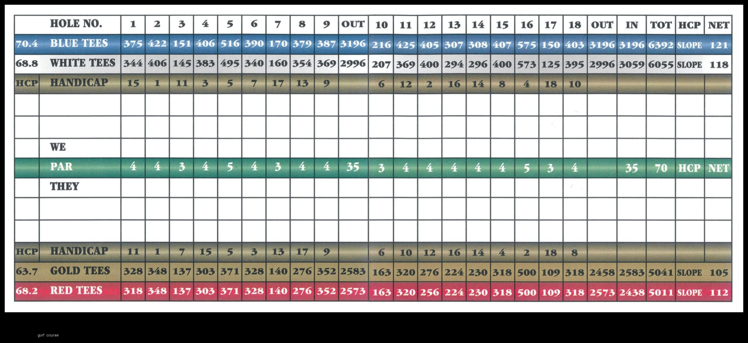 twin oaks golf course scorecard
