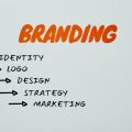 tips to rebranding success