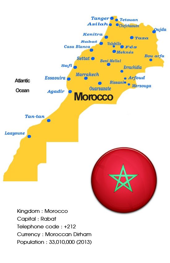 Überblick über Marokko
