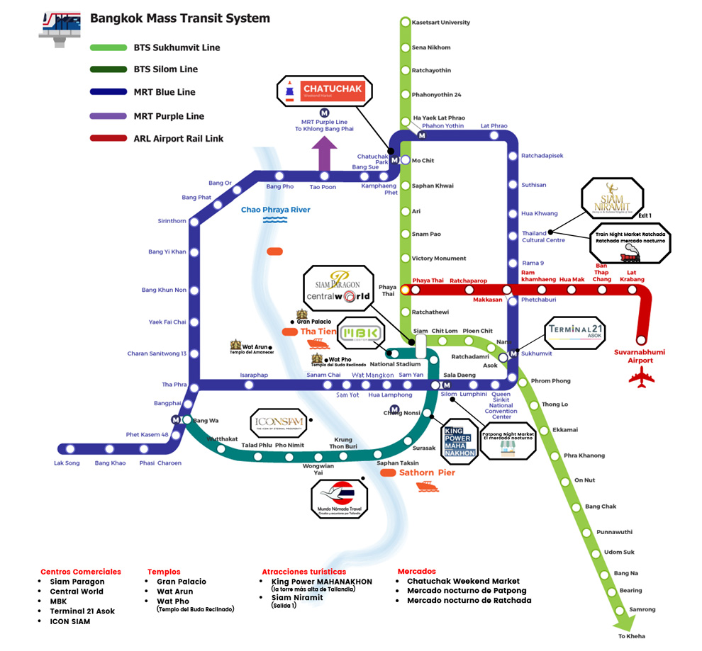 Mapa del transporte público de Bangkok