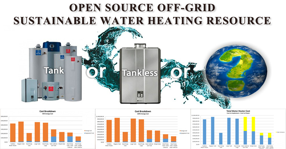 Sustainable Water Heating Tank Vs Tankless Vs Heat Pumps In Off