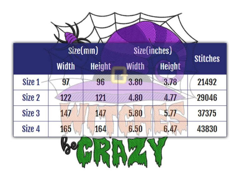 Witches Be Crazy Hat Machine Embroidery Design, Halloween Embroidery Pattern by Premio Embroidery