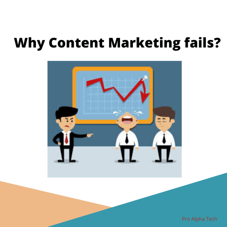 Content Marketing fails
