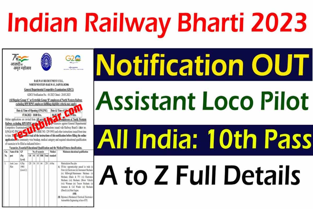 Railway Loco Pilot Vacancy 2023