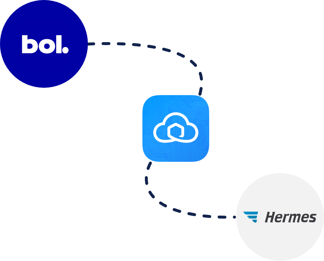 integrate bol with hermes