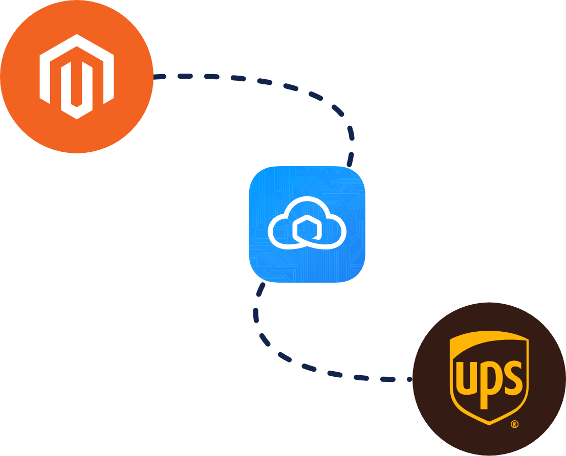 integrate magento with ups