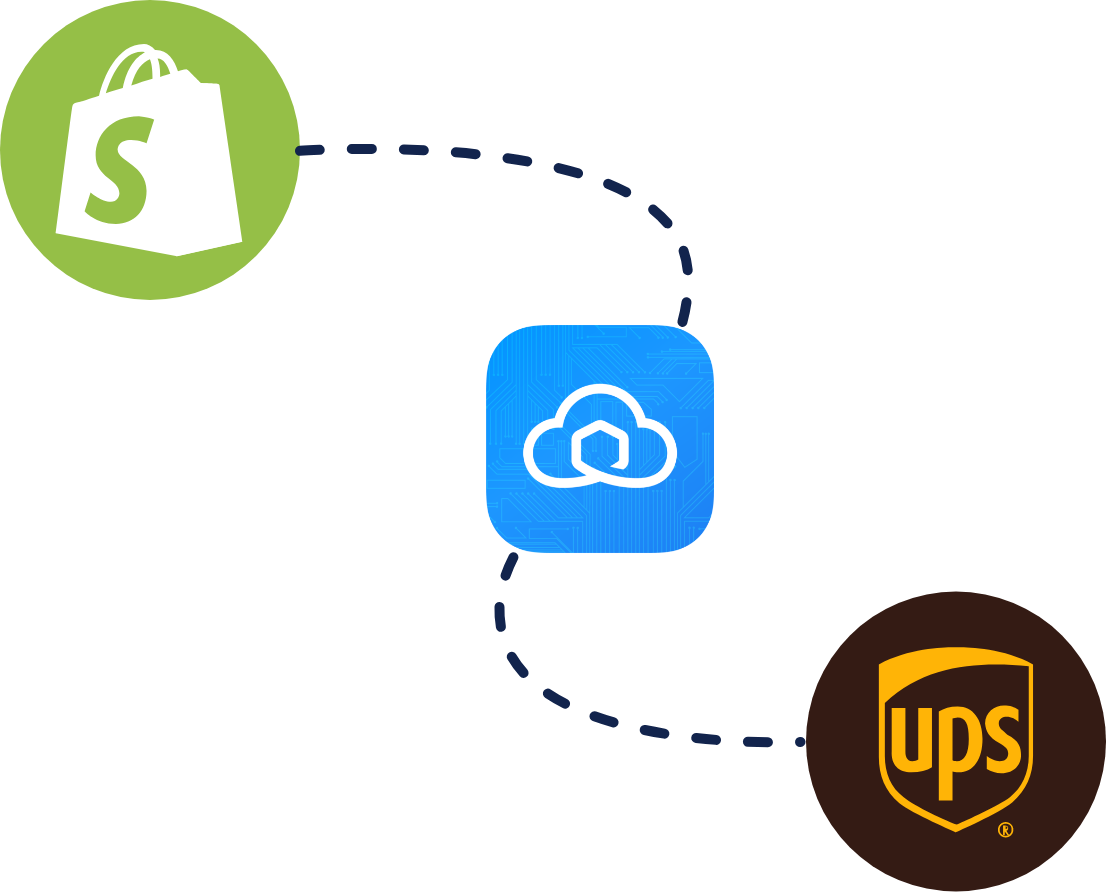 integrate shopify with ups