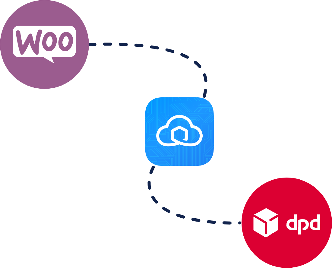 integrate woocommerce with dpd