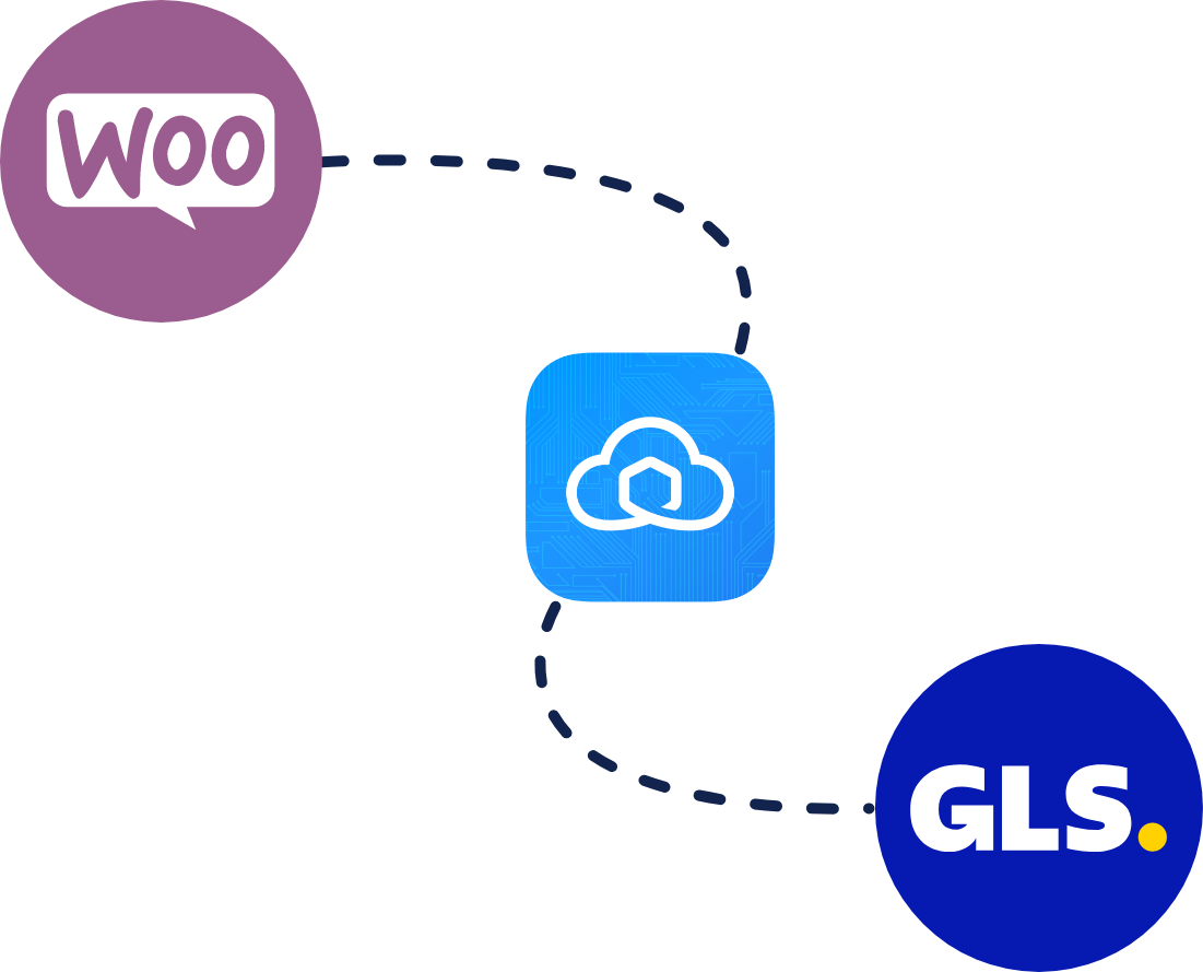 integrate woocommerce with gls