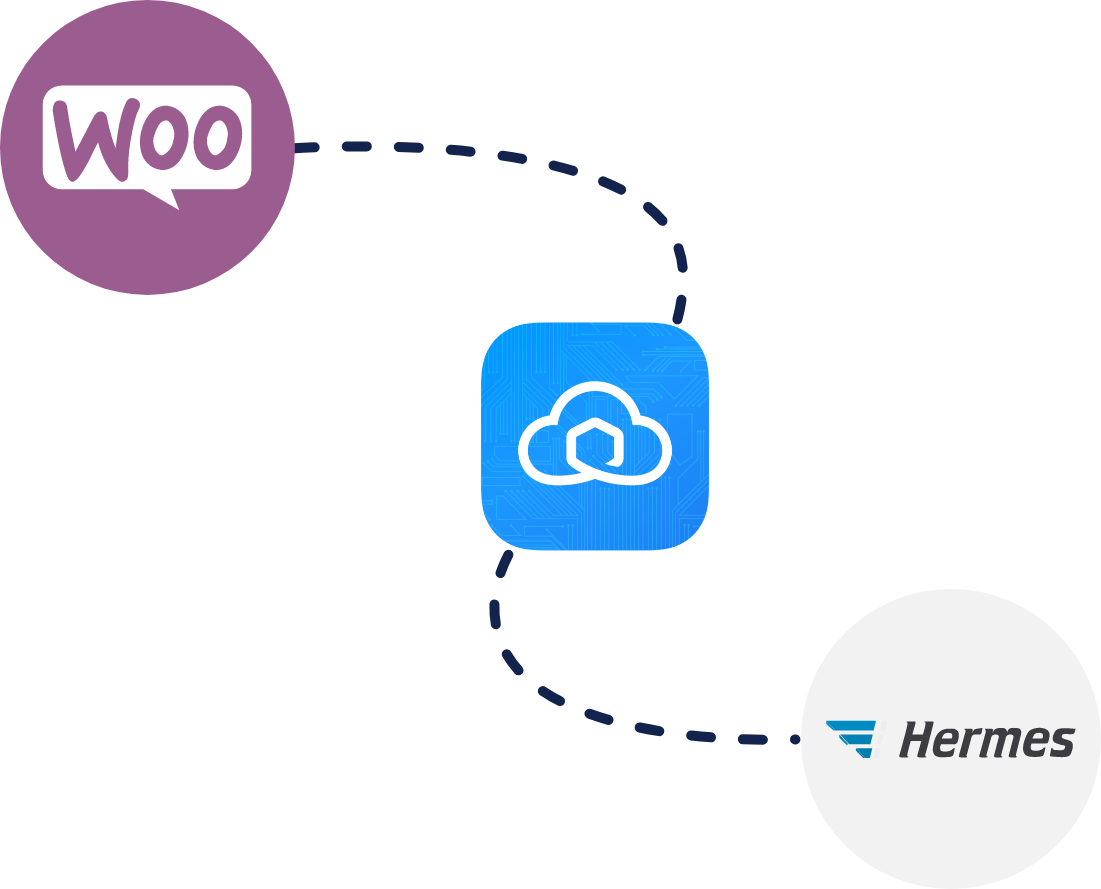 integrate woocommerce with hermes