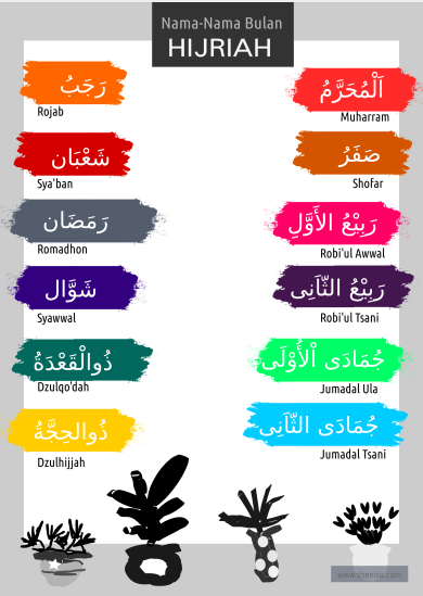 Belajar Bahasa Arab untuk Anak: 12 Bulan Hijriah (Materi Homeschooling) Printable