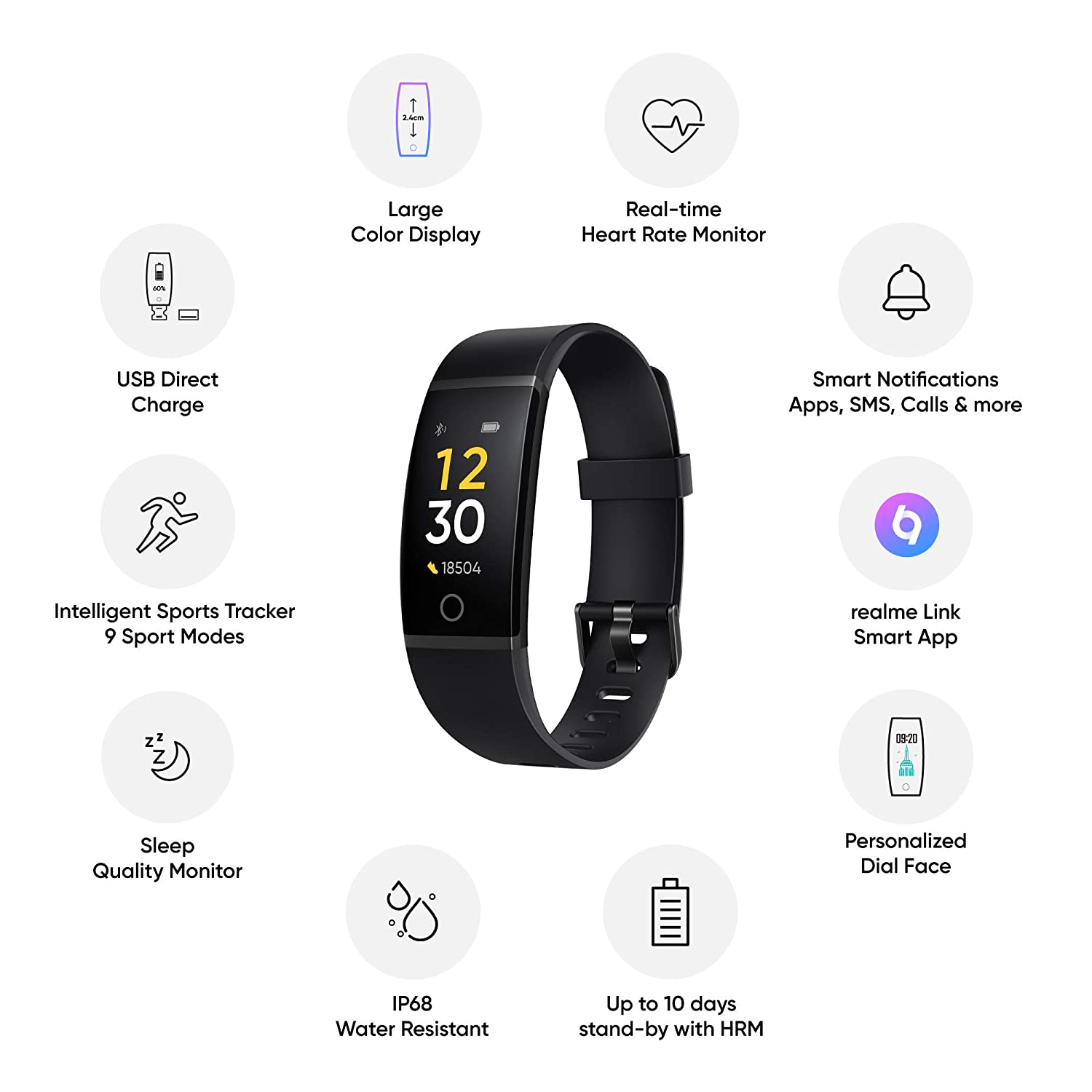 Best Buy Realme Band | Realme Fitness Band Price in India – Review – Specification
