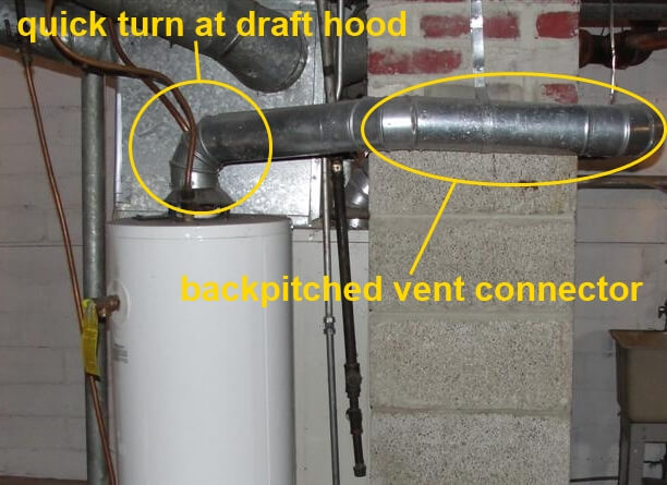 Water Heater Backdrafting Part 1 Of 2 Why It Matters And What To