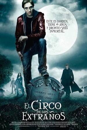 Watching El circo de los extraños (2009)